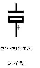 proteus中电容查找带正负极的电容