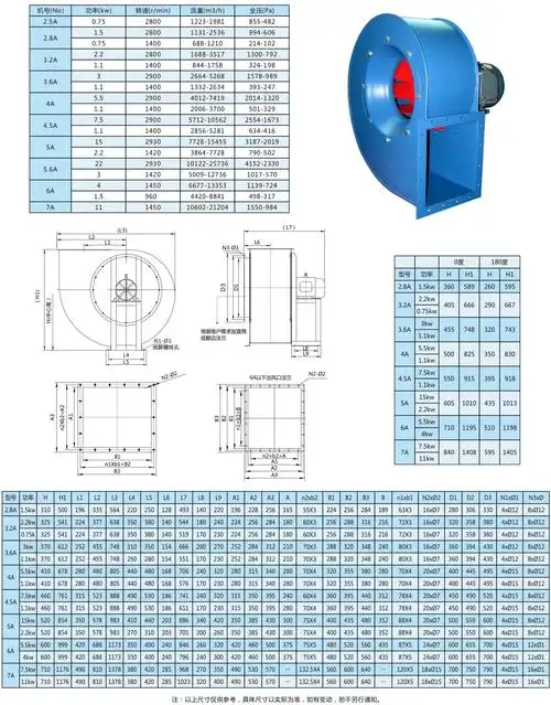 4-72 a式离心风机参数