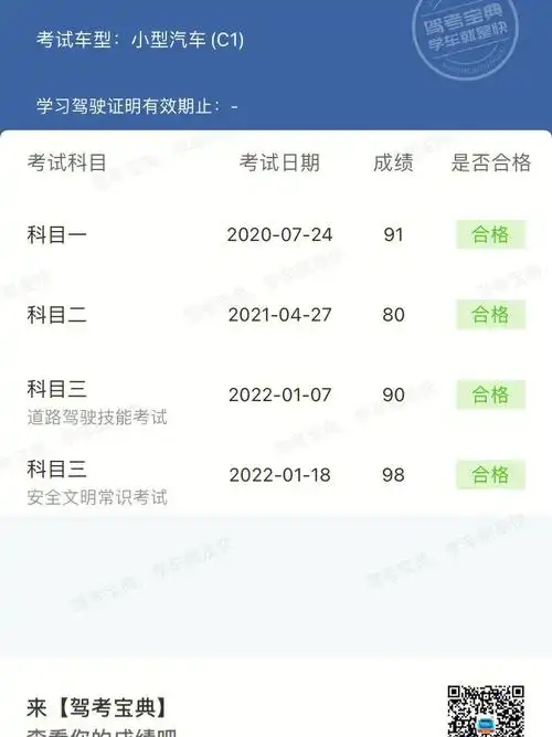 考完啦科目四98分72
