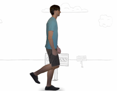 css3实在是太强大了,今天分享的css3动画非常神奇,它可以模拟人物行走