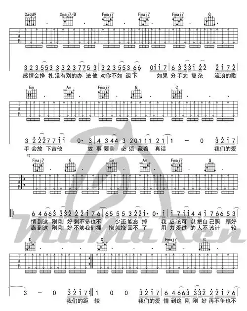 分手快乐吉他谱_梁静茹_c调弹唱谱完整版