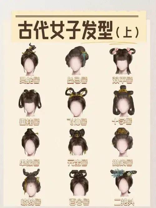 2156681566个古代女子发型97带你写好女主女配75