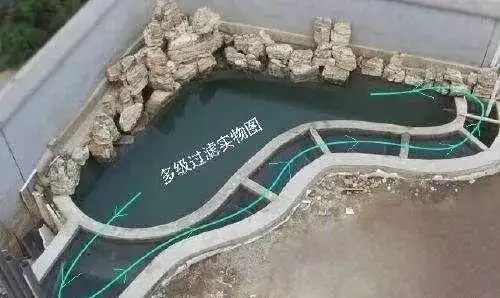 建鱼池管道如何布置?