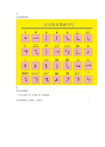 小学语文汉字正确笔顺及常见的笔画笔顺易错字