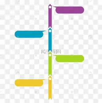 简约风箭头指向纵向竖向时间轴发展历程矢量图