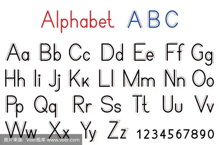 英文字母和数字.大写字母和小写字母abc