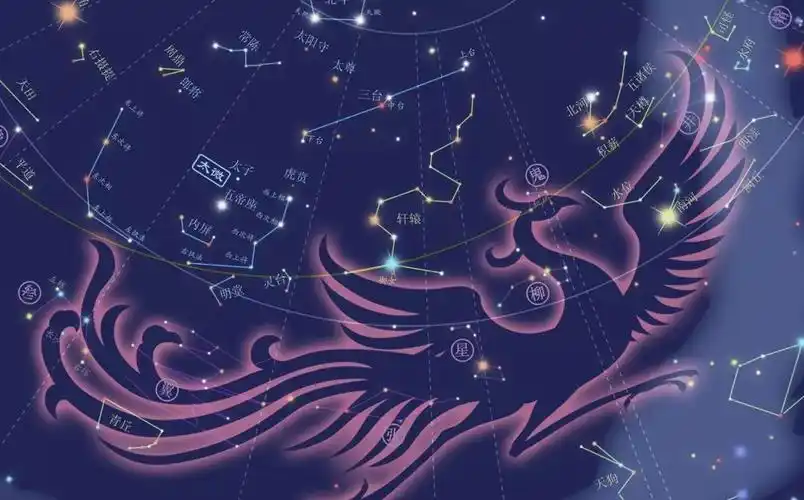 二十八星宿释义