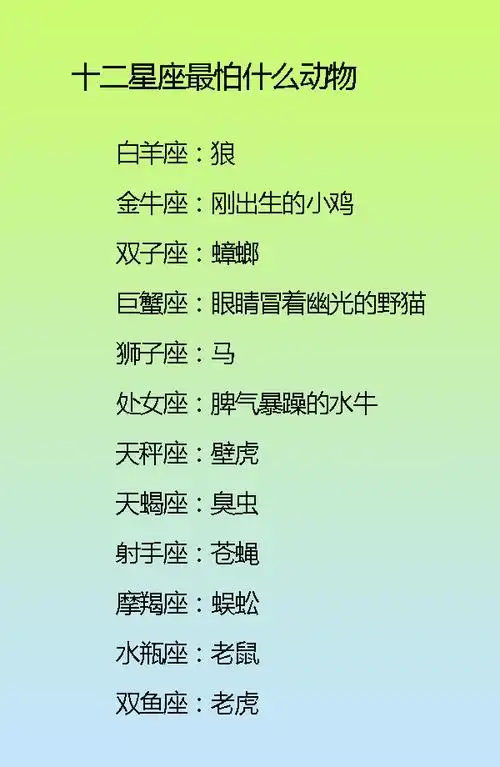 白羊座最害怕的星座是什么,白羊座最怕的3个星座