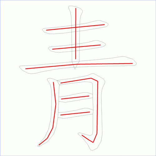 国字: 青的笔顺 (8画)