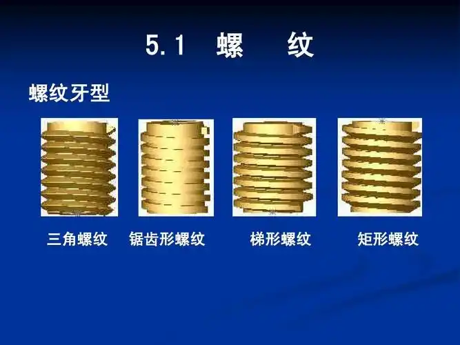 第5章_螺纹_文档下载