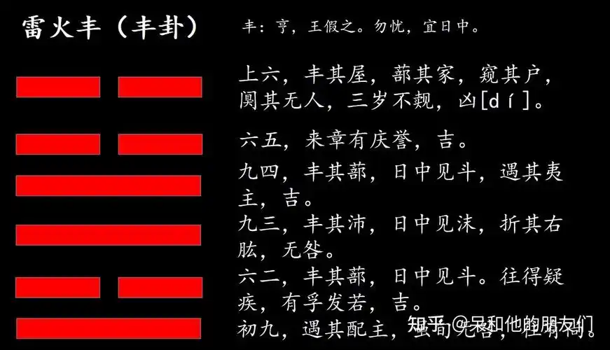 第55卦解读易经学会持续好的运势雷火丰丰卦