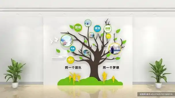 企业文化墙创意设计图片