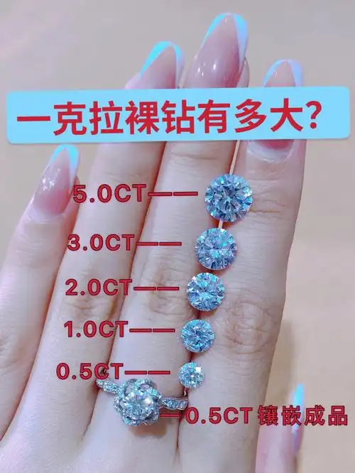 五克拉真的好大1克拉=0.2g   5克拉=1g.