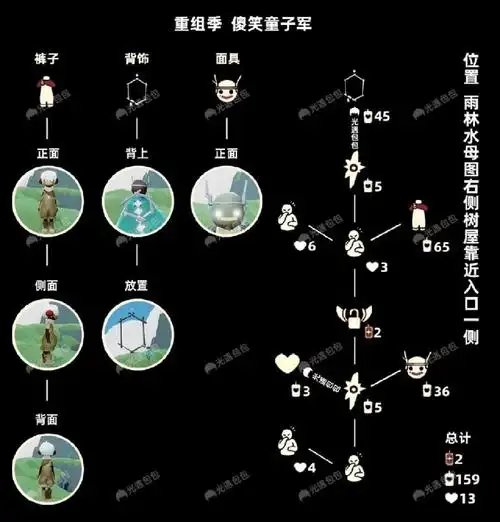 26转光遇包包到时候可直接在遇境向导传送至兑换地点#光遇#sky光遇