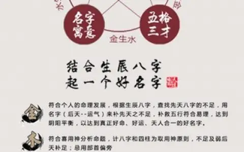 宝宝生辰八字起名,宝宝生辰八字取名