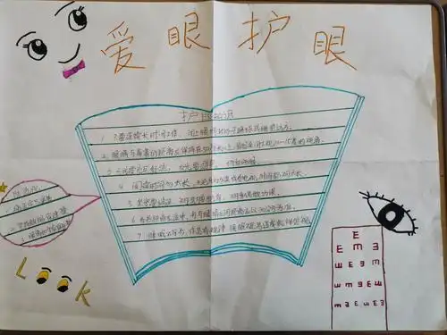 二年三班防控近视手抄报集锦
