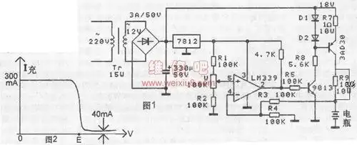 这里有个自制12v电瓶充满自停电路图请问里面的3ad30管子可以换成别的