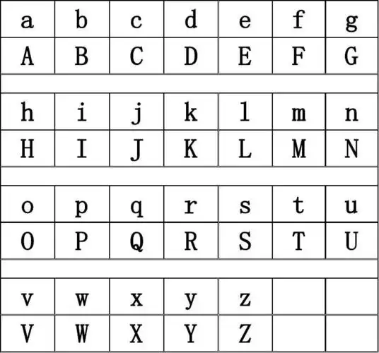 大小字母对照表_文档下载