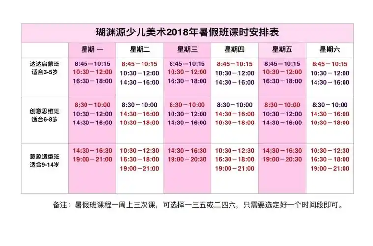 瑚渊源少儿美术画室暑假班预报名啦