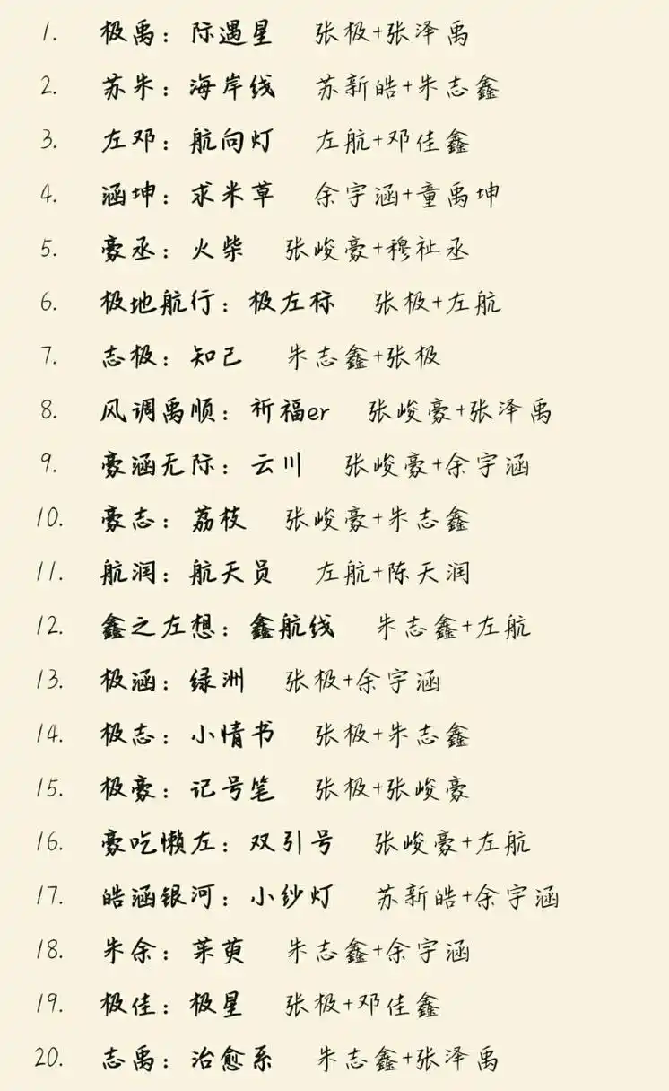 tf三代cp粉丝名 三代cp粉丝名,闲来无事整理出来的,如有漏掉没写的