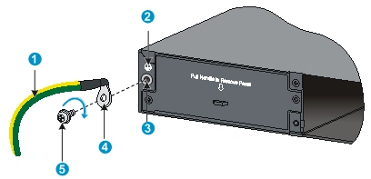 图3-22 连接保护地接线到交换机的接地孔