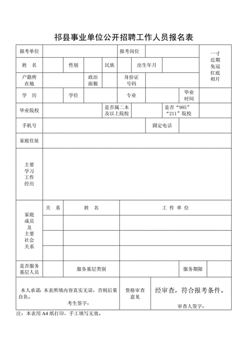 祁县事业单位公开招聘工作人员报名表.doc 1页