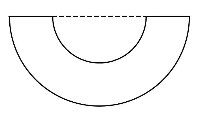 下图是一个圆台的侧面展开图若两个半圆的半径分别是1和2则该圆台的