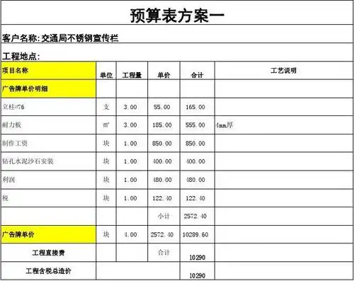 交通局不锈钢宣传栏报价