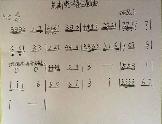 艾斯奥特曼主题曲简谱