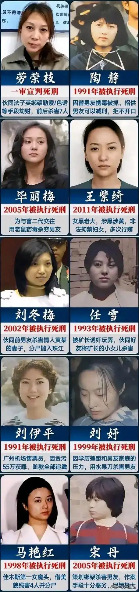 中国十大美女死刑犯姓名和罪行一览.