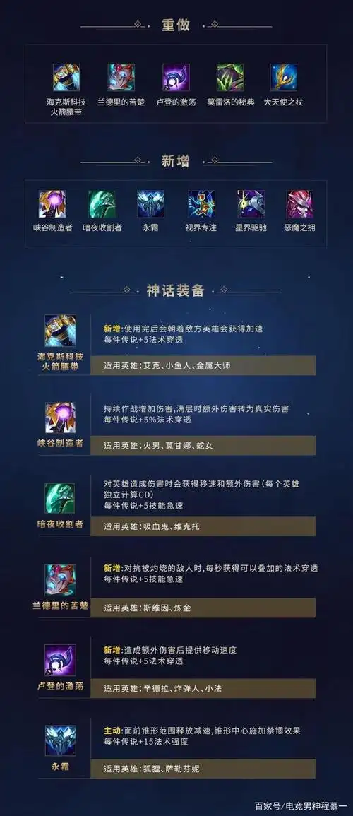 英雄联盟2021赛季即将登场!你还不知道的峡谷巨大变化!