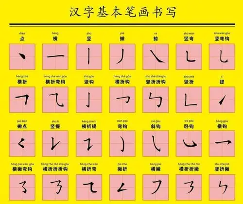 笔画田字格写法