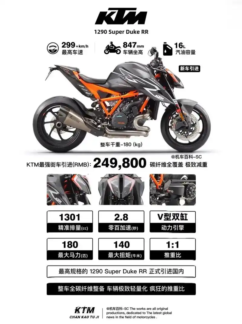 5ps 油箱容量:16l 座高:835mm #摩托车 #ktm1290超级公爵 #每个男人都