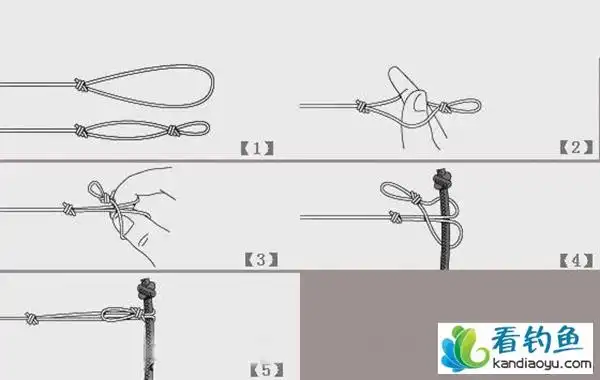 线组绑法 > 正文 主线与竿先连接法 鱼竿红绳打结方法 图文教程