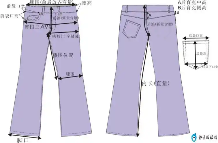 女士裤子怎么看尺码国际女裤子尺码对照表标准