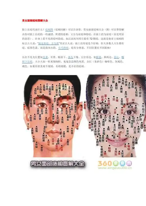 男女面部痣相图解大全脸上长痣代表什么?痣相图(痣相同解)可以告诉你.