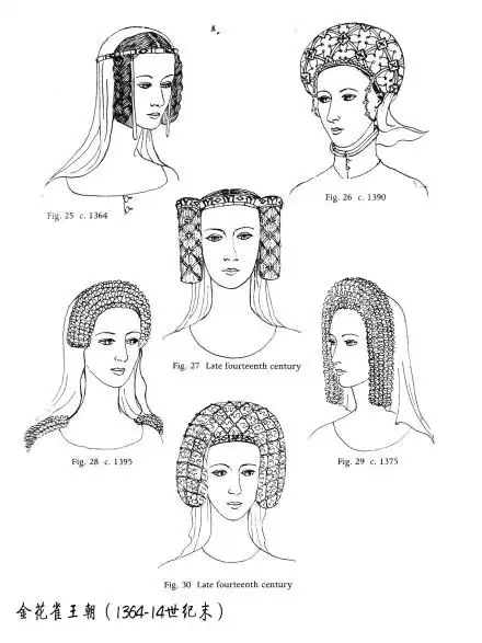 绘画参考英国中世纪各王朝妇女的发型发饰恩有些风味相当独特