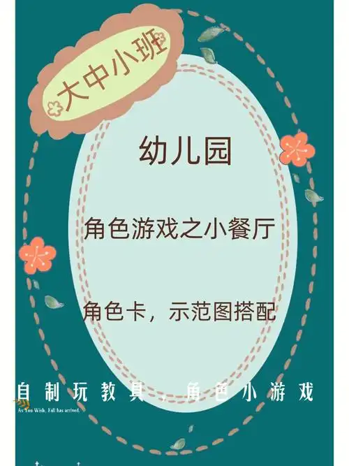 幼儿园自制玩教具,角色游戏之小餐厅,包含角色卡,进区规则,工作职责