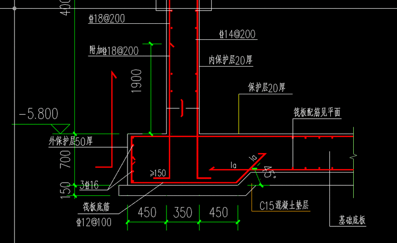 筏板基础边放坡,放坡侧边的钢筋如何设置?