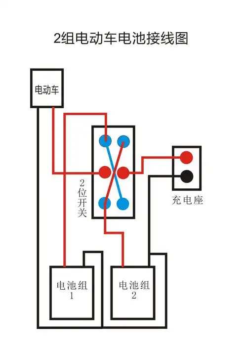汽车电瓶被偷保险赔吗 电动车电瓶丢了保险怎么赔偿