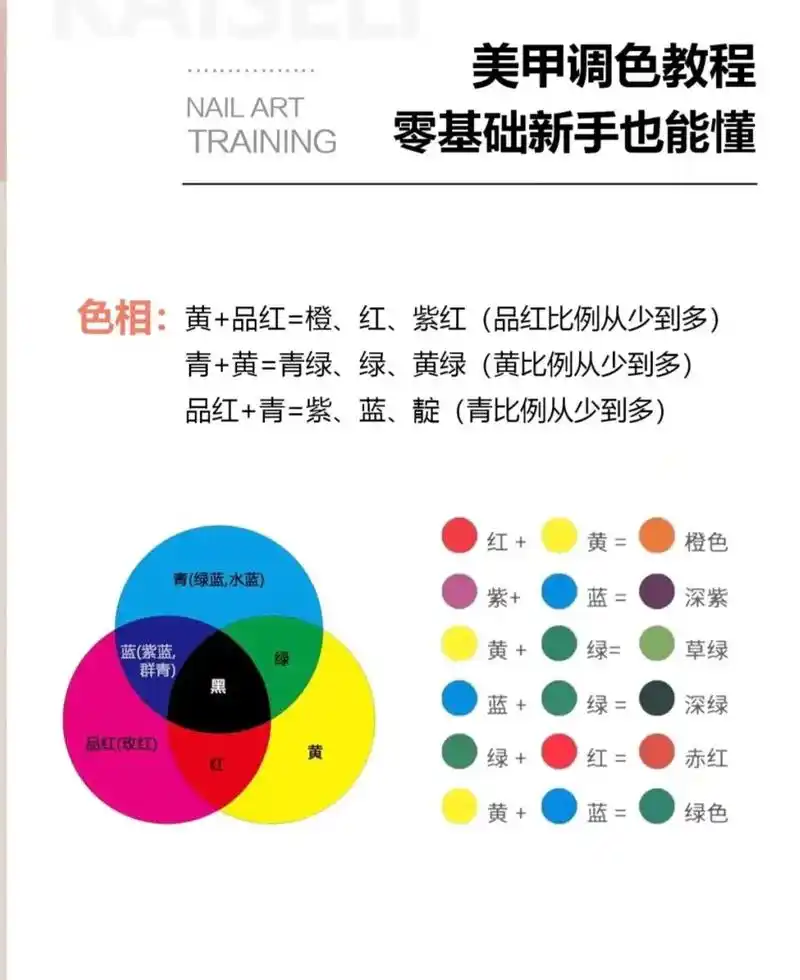零基础新手小白一看就会的美甲调色教程