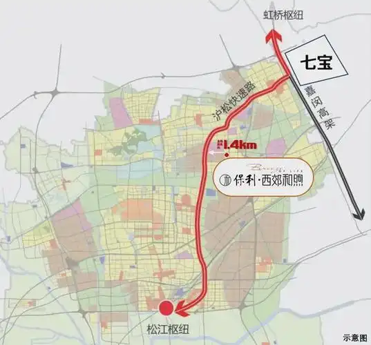 沪松快速路(在建):松江第一条快速路,自驾速达七宝,虹桥枢纽及莘庄