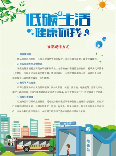 低碳生活节能减排宣传单100张ad2031