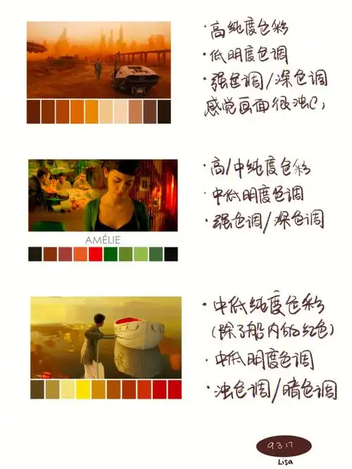 day19317学习色彩分析