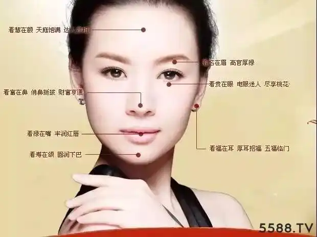 女人五官面相中藏着的风水