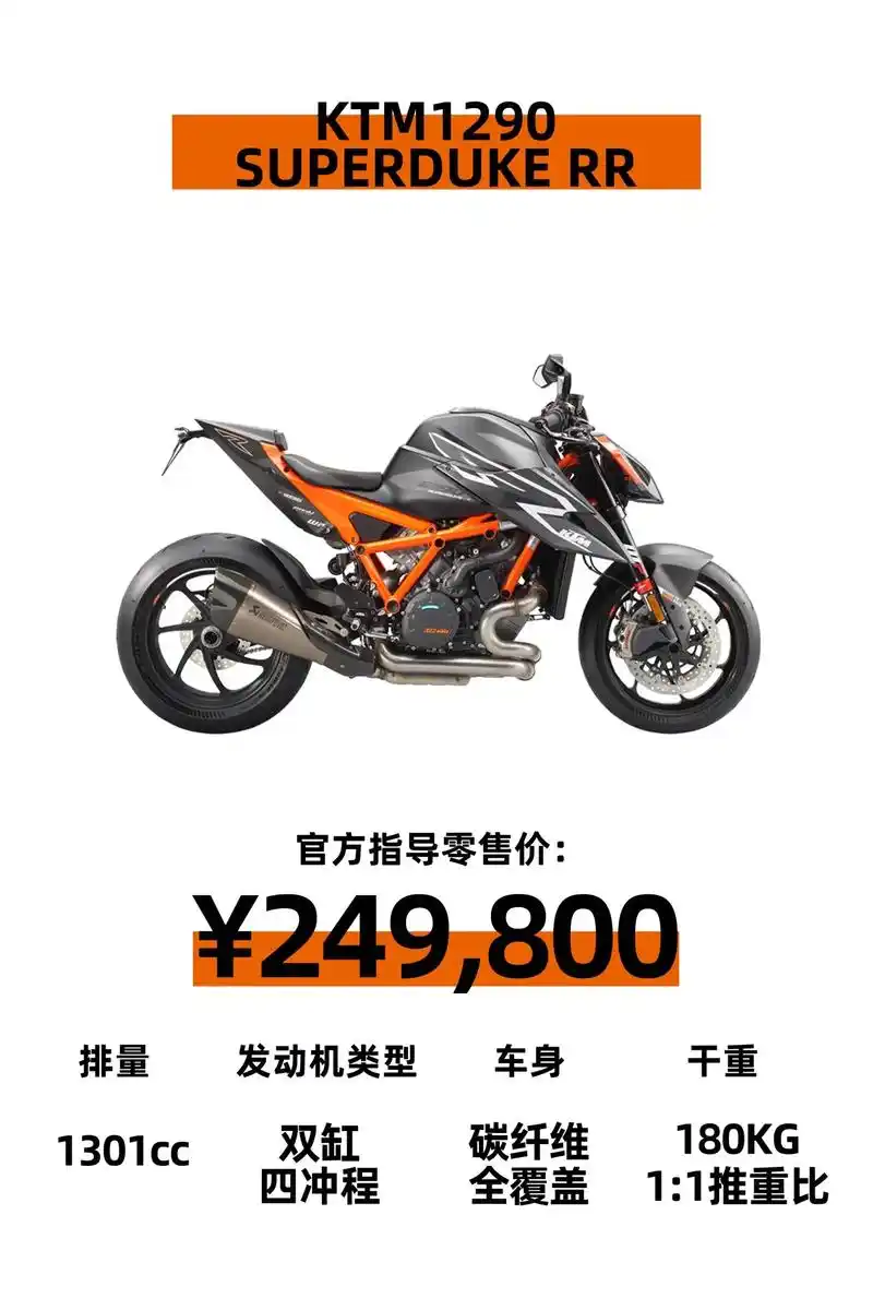 终极「野兽」降临.ktm 1290 super duke r - 抖音