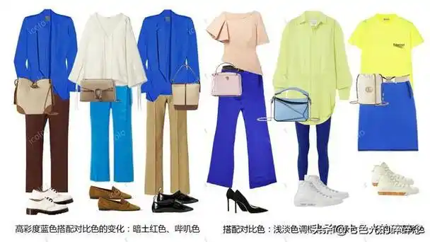 服装颜色搭配表是什么_百科-8s新商盟