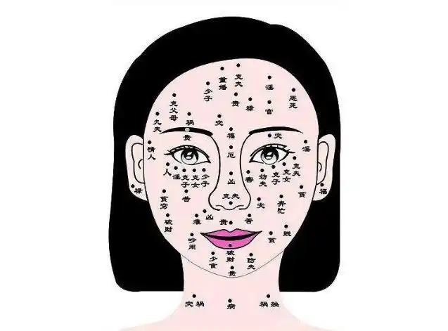 女人身上的旺夫痣,有这5颗痣,老公有大本事,一生享尽荣华富贵_手机