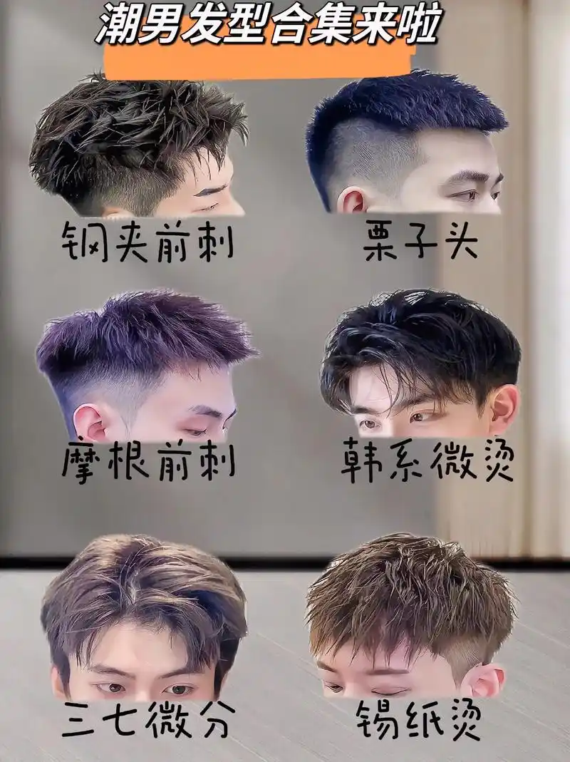 潮男发型合集来啦!型男们!2024最好看的18款发型来啦 - 抖音