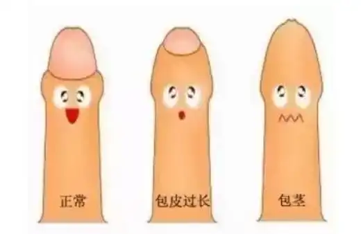 武汉北斗星儿童医院